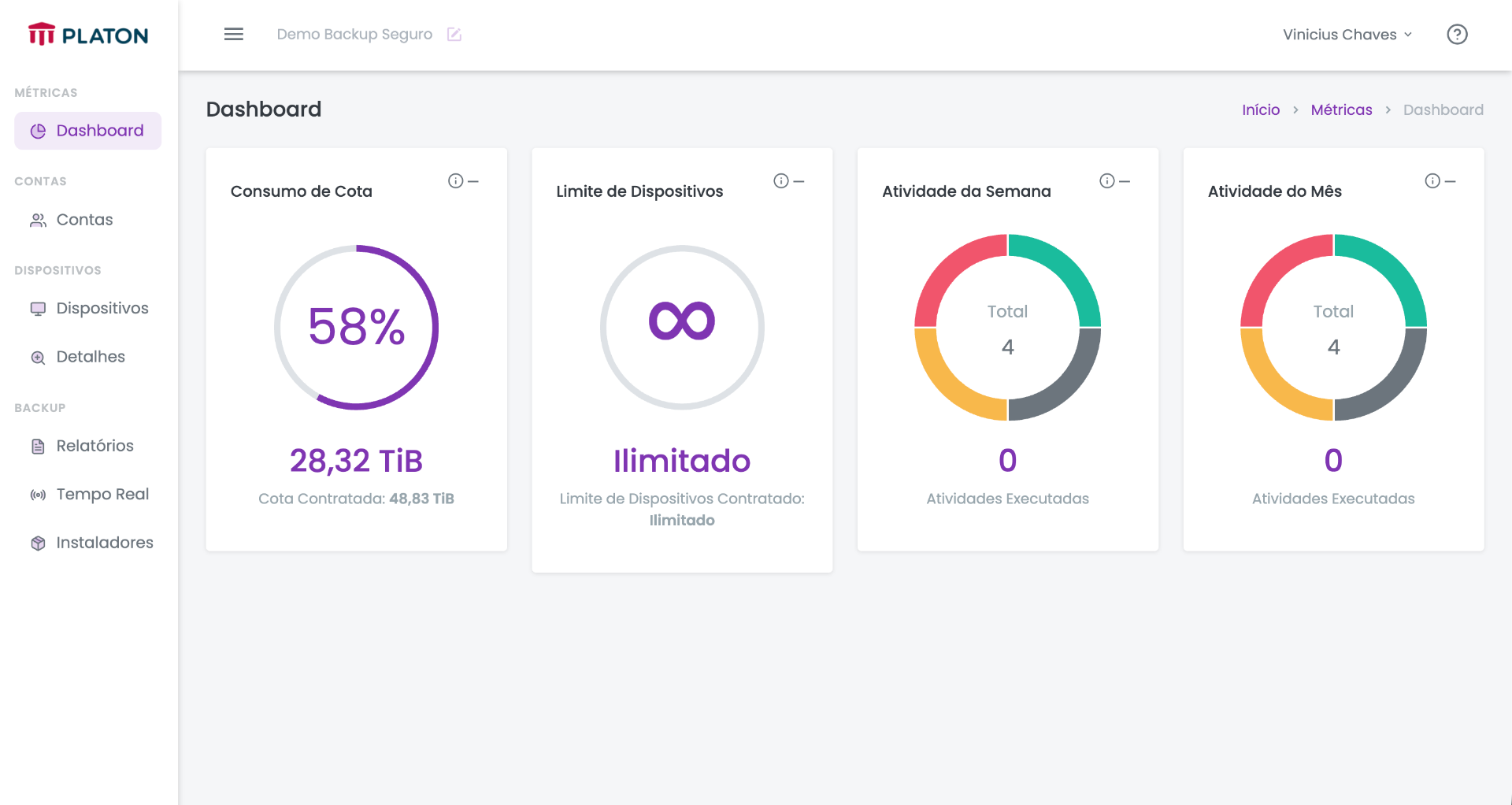 Dashboard com consumo de cota, limite de dispositivos e atividades